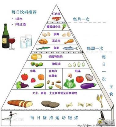 警惕：卒中“盯上”青年人！