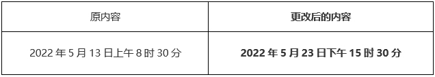 广西中医药大学附属瑞康医院移动VPN系统采购项目延期公告