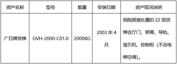 广西中医药大学附属瑞康医院货梯报废处置公告
