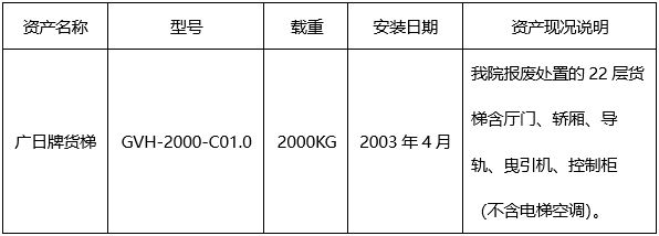 广西中医药大学附属瑞康医院货梯报废处置询价公告