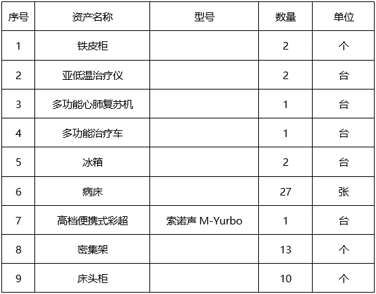 广西中医药大学附属瑞康医院固定资产报废处置公告