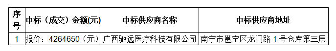 广西机电设备招标有限公司关于医疗设备采购项目（五）（GXZC2025-G1-002991-JDZB）中标公告
