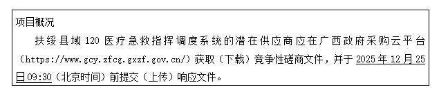 广西普锐森管理咨询有限公司关于扶绥县域120医疗急救指挥调度系统（CZZC2025-C3-210100-PRSG）竞争性磋商公告