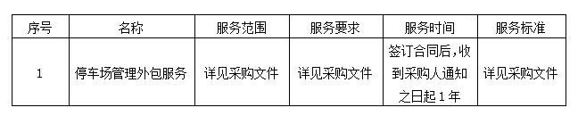 广西国建项目管理有限公司关于停车场管理外包服务采购（GXGJ2025-C0137-S）成交结果公告