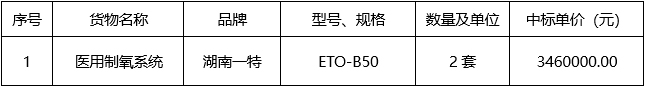 广西建澜项目管理有限公司关于医疗设备采购项目（二十一）（项目编号：GXZC2026-G1-002583-GXJL）中标公告
