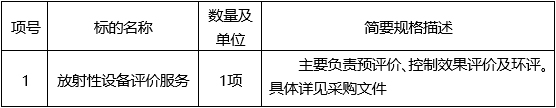 云之龙咨询集团有限公司放射性设备评价项目（YZLNN2026-C3-143-GXQT）竞争性磋商公告