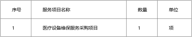 广西中医药大学第二附属医院医疗设备维保服务采购项目市场调研公告