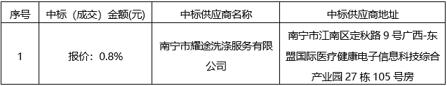 广西普锐森管理咨询有限公司关于医院织物洗涤服务采购(GXZC2026-G3-000844-GXPR)的中标结果公告