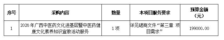 广西中医药大学第二附属医院2026年广西中医药文化进基层暨中医药健康文化素养知识宣教活动服务院内磋商公告