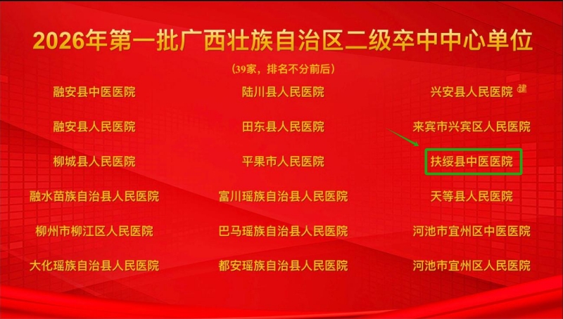 我院空港院区获评二级卒中中心，县域卒中救治能力迈上新台阶 