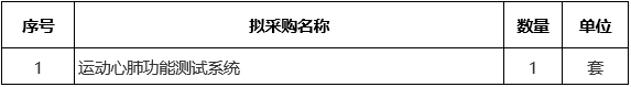广西中医药大学第二附属医院设备更新项目医疗设备市场调研公告（九）