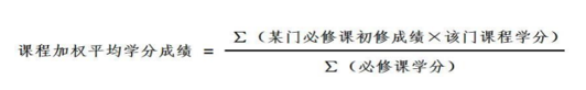 广西中医药大学第二临床医学院推荐2027届优秀应届本科毕业生免试攻读硕士学位研究生工作实施细则